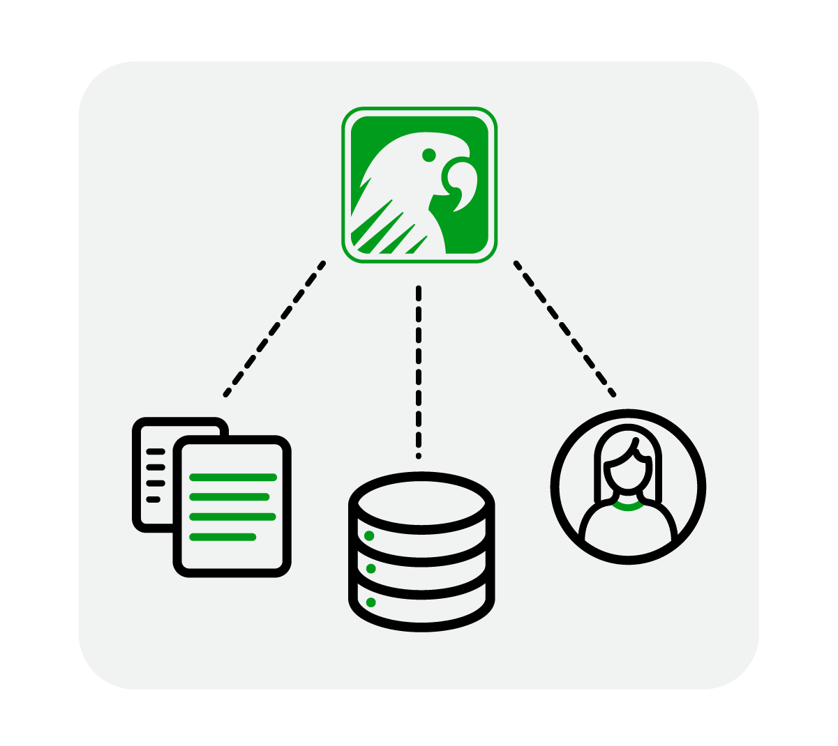 PBX__Advanced Data Management_2